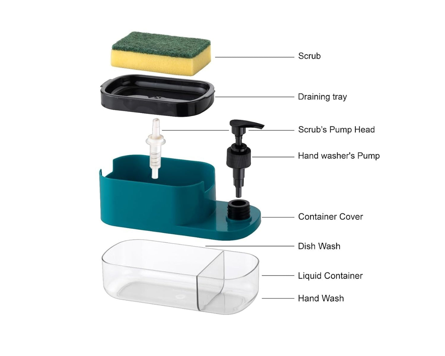 Traders Liquid Dispenser ,Soap Dispenser Soap Pump ,3-in-1 soap dispenser